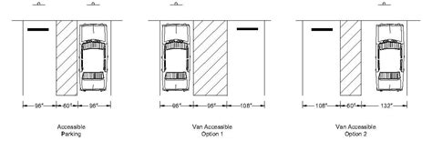 ambulance parking slot size